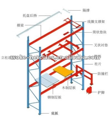 heavy warehouse rolling shelf system