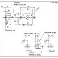 Encoder pequeño de eje pasante de 5 tipos