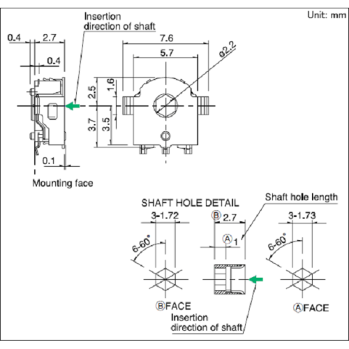 5 Typ Durchgangswelle kleiner Encoder