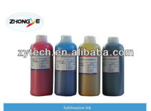 sublimation ink