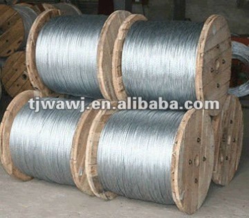 zinc coated steel wire strand for ACSR