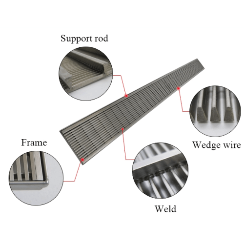 Supporting Grids for Filtration