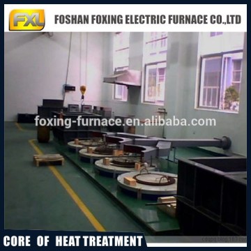 electric heat treatment nitriding furnace