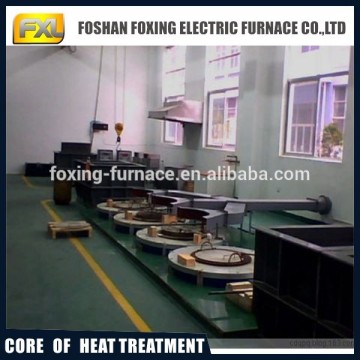 liquid nitriding furnace