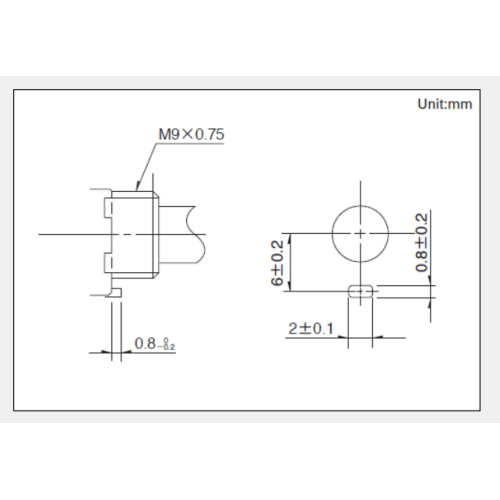 Potenciómetro rotatorio serie rk09l