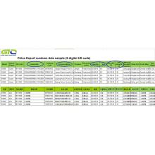 Fructe - Date vamale de export din China