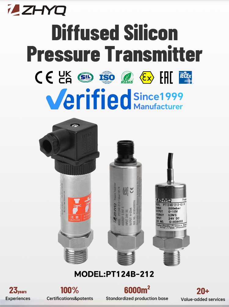 Industrial Pressure Transmitters: 100~0~100kpa To 60mpa Diffused ...