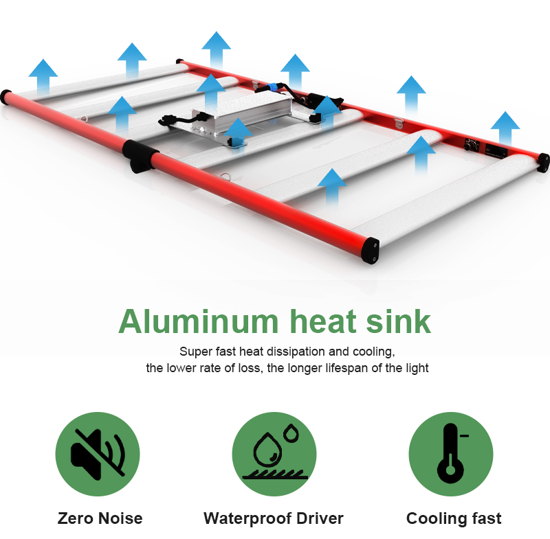 Kingbrite 320W LED Grow Light Bar för växt