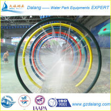 aquatic equipments
