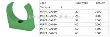 JINNIU Good Quality PPR high footed pipe clamp