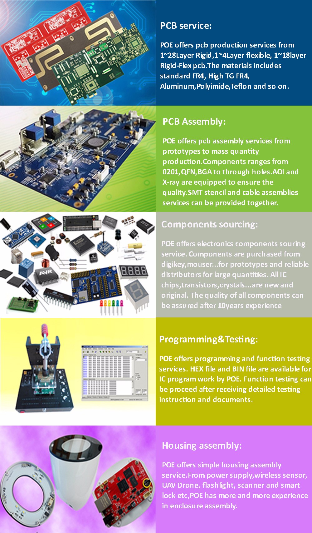 Through hole pcb assembly DIP assembly