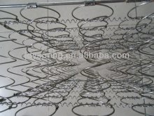 Mattress bonnell coil inner spring