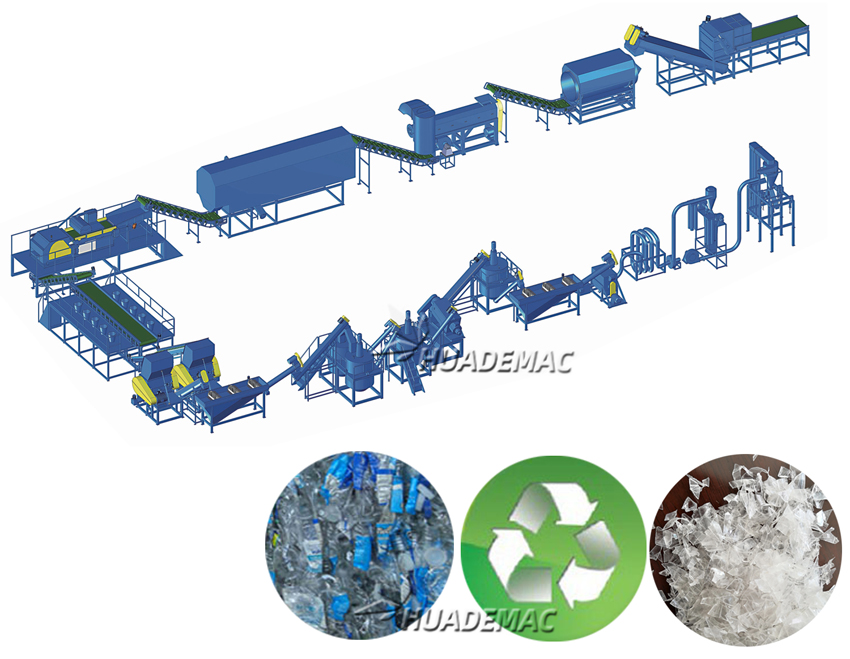 N Pet Bottle B Recycling Line