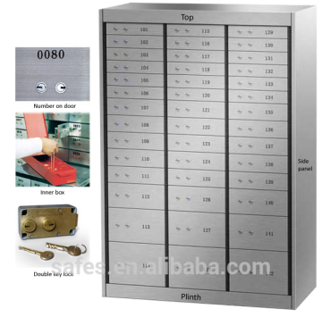 Bank Safe deposit box