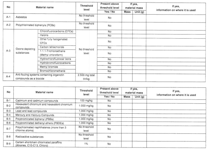 DEIF CSQ-3 Multi-function synchroscope Marine  Synchroscope Relay   Busbar&Generator Input 115V