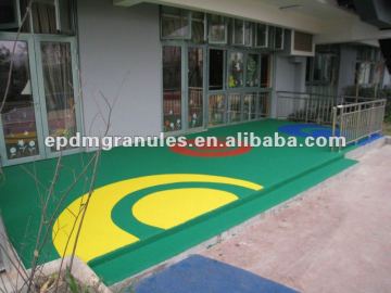 synthetic EPDM rubber surfaces