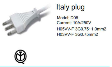 Italy rubber power cords