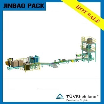 Automatic palletizer / pallet stacking packing machine / palletizing system