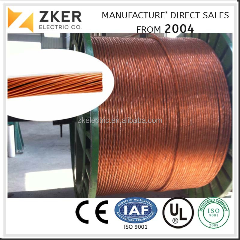 Copper strand wire ,ground cable