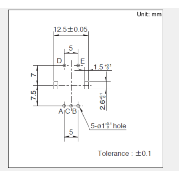 Ec11 series Incremental encoder