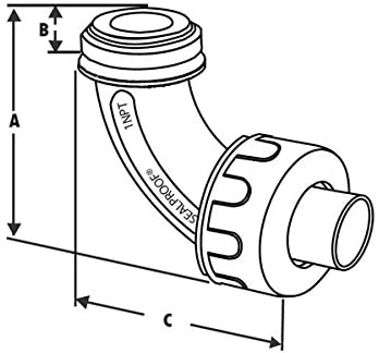 PVC Fittings