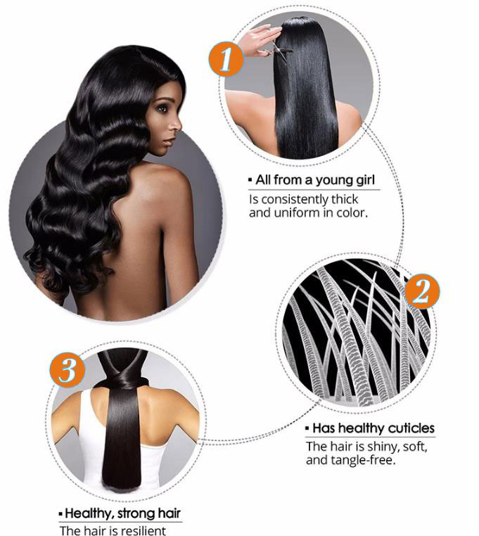 Loose Wave Indian Cuticle Aligned Raw Hair Bundles, Wholesale Virgin Unprocessed Indian Hair Vendors