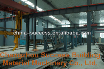 Manufacturer! Autoclave, AAC, AAC block producing line