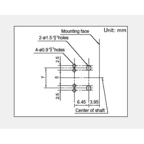 SRBM series Rotary switch