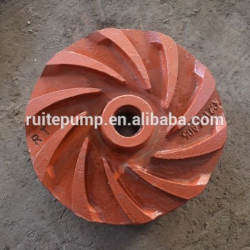 Single-Stage Centrifugal Slurry Pump Components