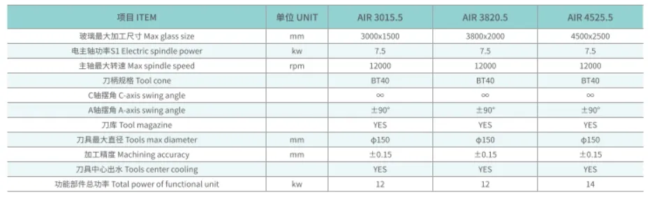 Horizontal CNC Drilling and Milling Center Machine 5 Axis 4525