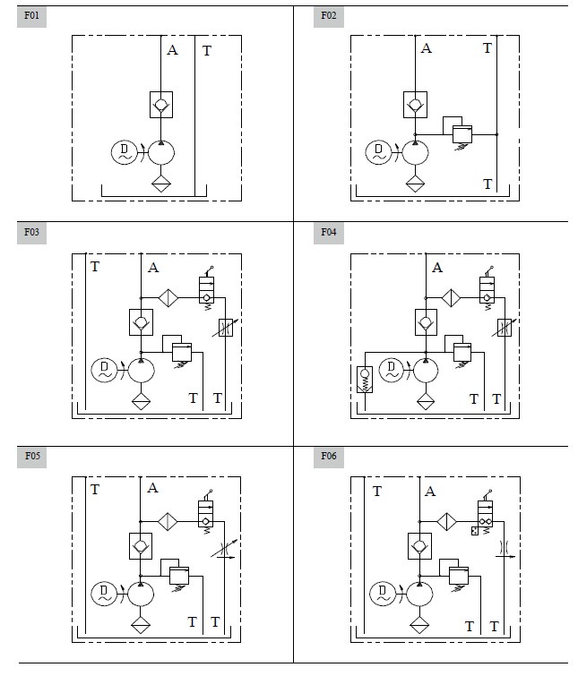 China ali Baba Sales AC 220V Electric Driven Double Acting Double Solenoid Hydraulic Power Pack