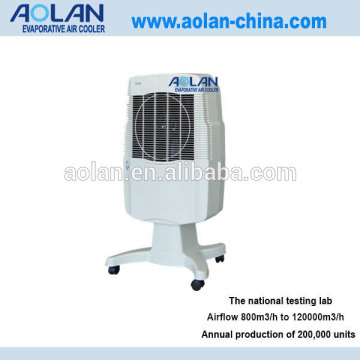 economic green portable car air conditioner