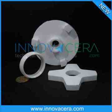 Zirconia Ceramic ZrO2 Disk/Disc For SW-20 Horizontal  Sand Mill/Innovacera