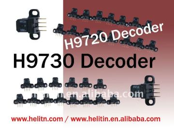 H9730 H9720 Small Optical Encoder Modules