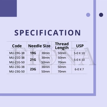 Multi-thread Fillers: 19G, 21G, and 23G Threads for Nasolabial Fold and Temple Filling