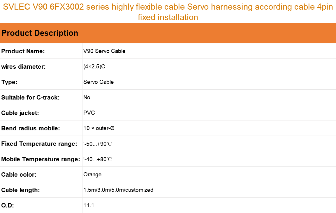 V90 series Servo harnessing cable