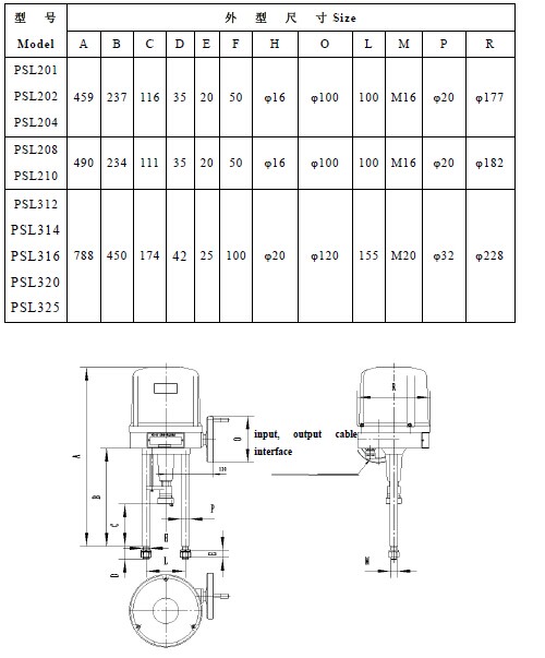 Electric Actuator for Contral Valve Xsl 208