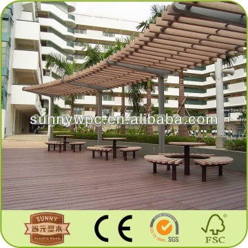 Wood Plastic Composites Corridor