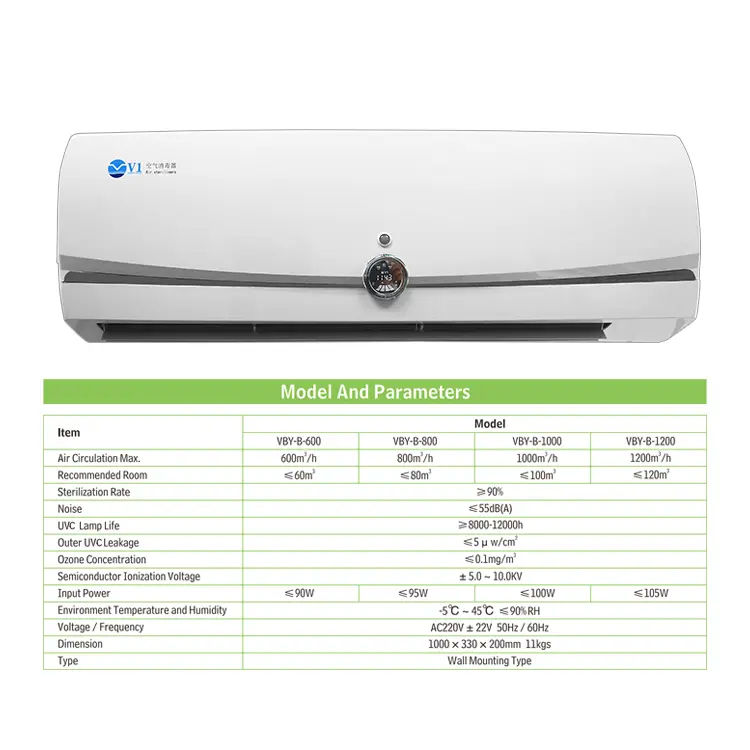 Wall-mounted UV Air Sterilizer