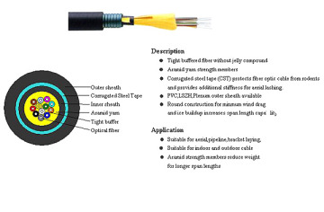 Distribution Tight Buffer Cable Armored OFC
