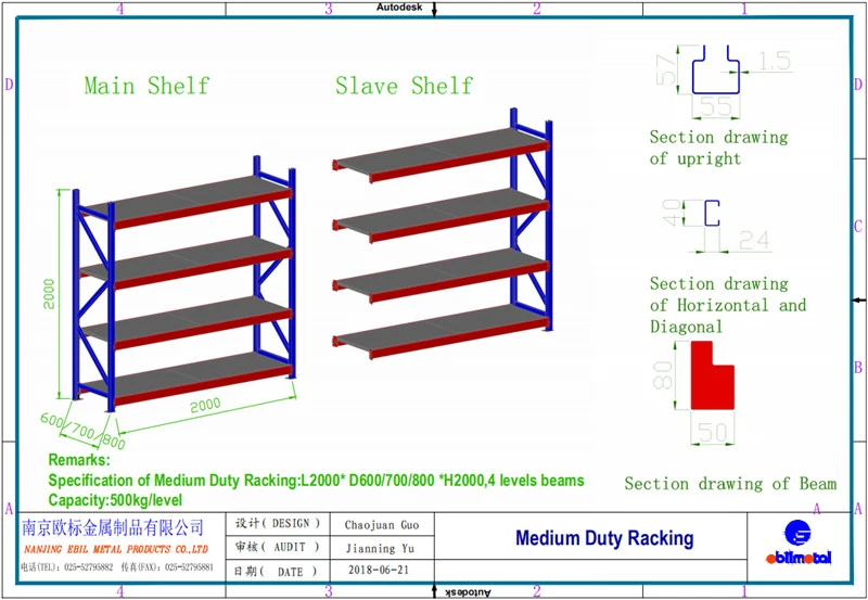 Color Customized Steel Panel Racking or Medium Duty Racking for Warehouse