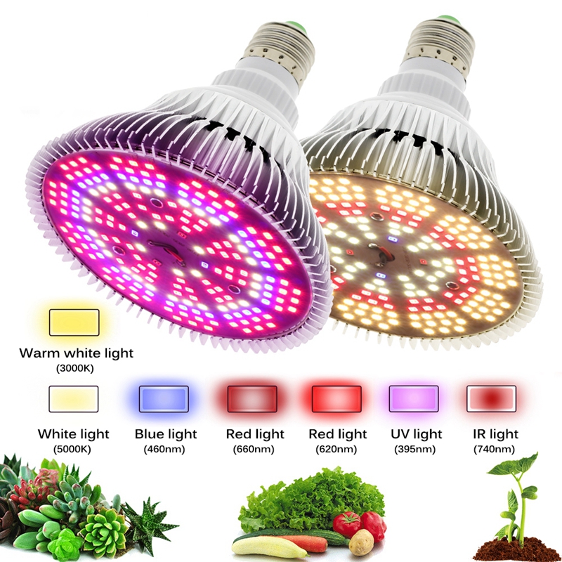 Led Plant Growth Lamps