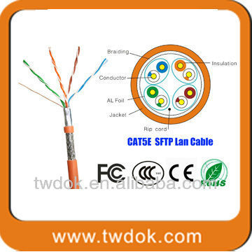 factory price cat7 sftp lan data cable switch
