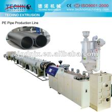 PE Pipe Producing Line