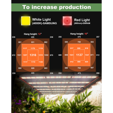 Aglex led 성장 텐트용 램프 M650w