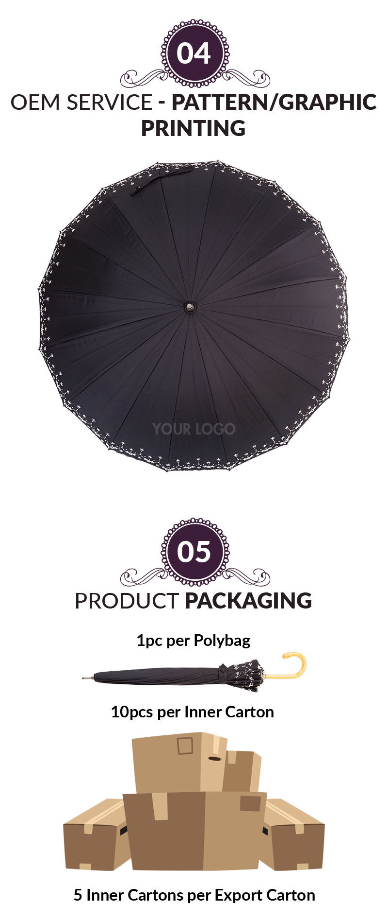 women's uv umbrella