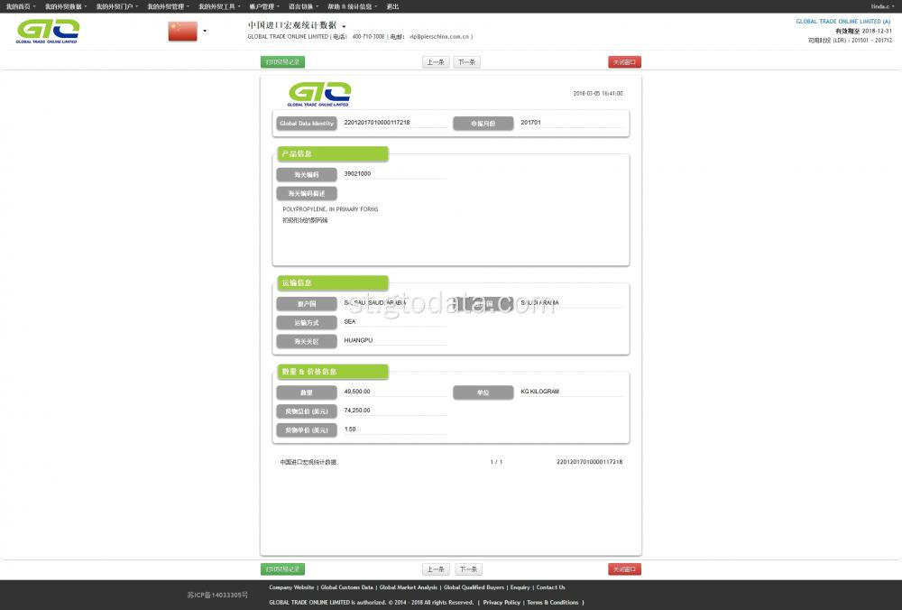 Polypropiplene China Export