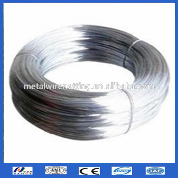 aluminum wire high purity