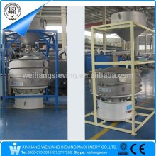 Xinxiang Weiliang machanical vibrating separator sifter equipment