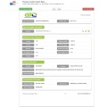 Medicaments Panama Import Customs Data